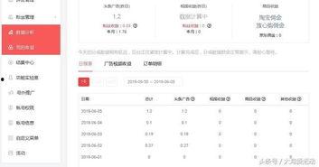 头条手机上没有收益吗,为何部分用户收益为零？